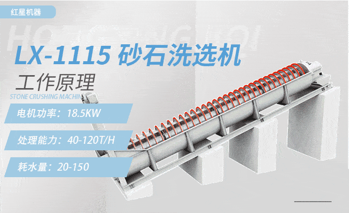 Lx-1115砂石洗選機，產(chǎn)量：40-120t/h