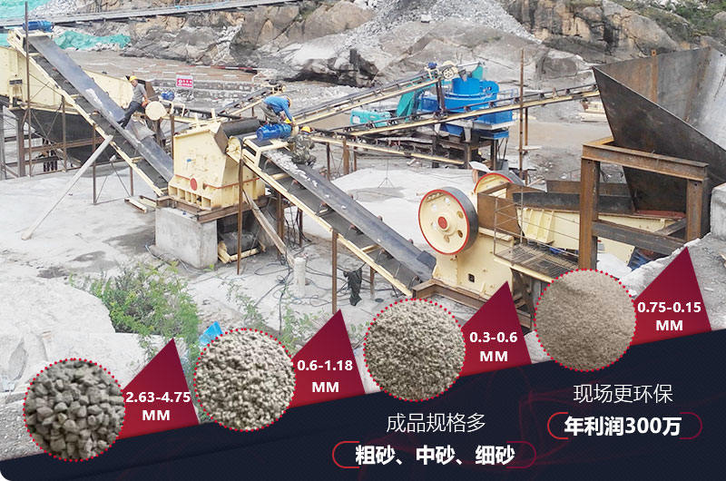山西制砂生產(chǎn)線現(xiàn)場，多種粗砂、中砂、細砂出料規(guī)格