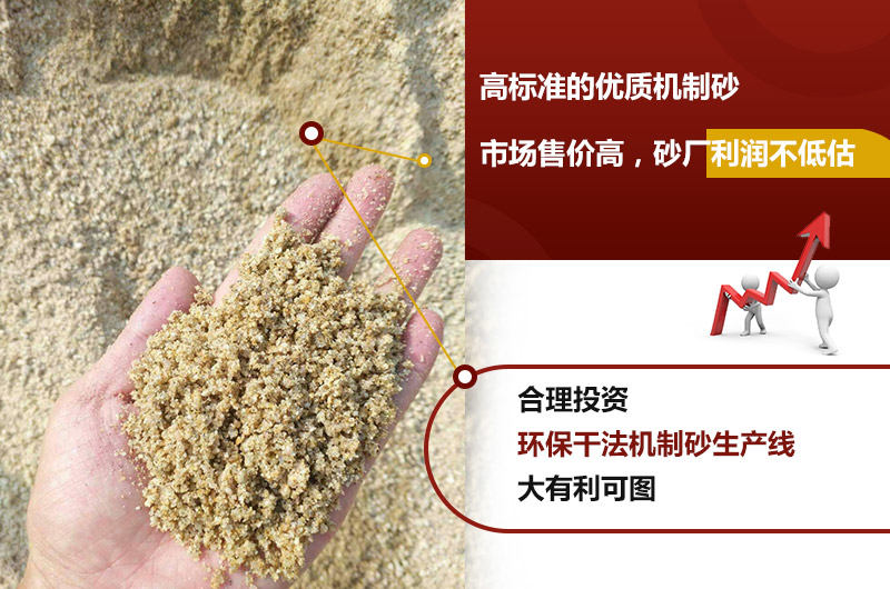 砂子利潤大，前景好