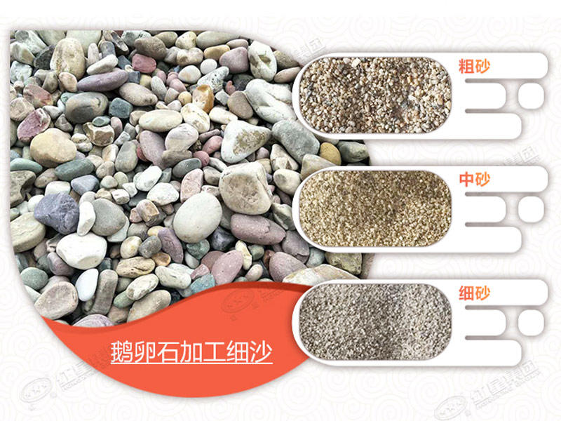 用移動式制砂機處理鵝卵石，可生產(chǎn)多種不同規(guī)格物料